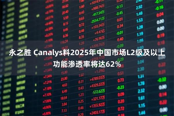 永之胜 Canalys料2025年中国市场L2级及以上功能渗透率将达62%