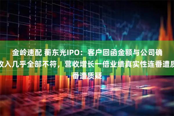 金岭速配 蘅东光IPO：客户回函金额与公司确认收入几乎全部不符，营收增长一倍业绩真实性连番遭质疑